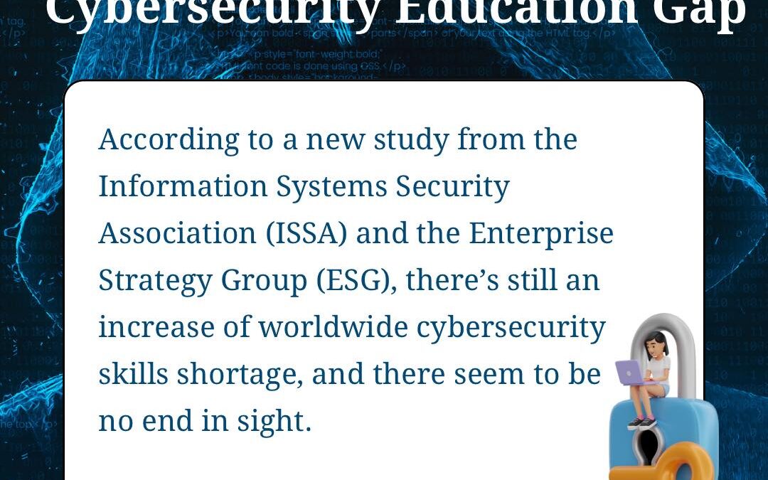 Cybersecurity Education Gap