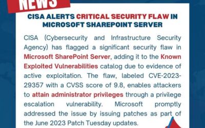 Cisa Alerts Critical Security Law In Microsoft
