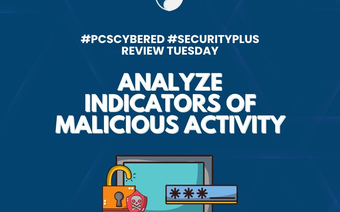 Analyze Indicators of Malicious Activity: Email Security