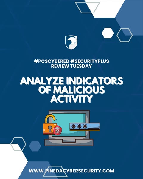 Analyze Indicators of Malicious Activity: Indicators of Attack (IOAs)