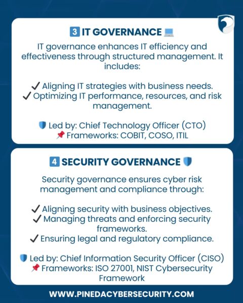 Information Security Governance: Enterprise vs. Information Security ...