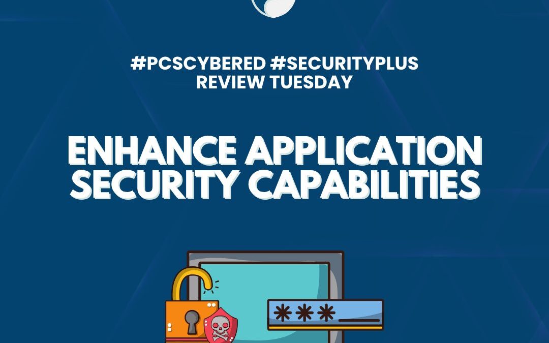 File Transfer Protocol (FTP)