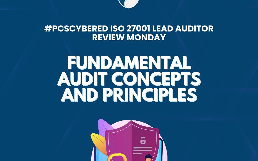 Fundamental Audit Concepts & Principles