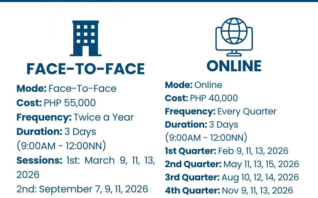 PECB 27001 Lead Auditor Training with Certification
