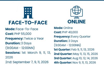 PECB 27001 Lead Auditor Training with Certification