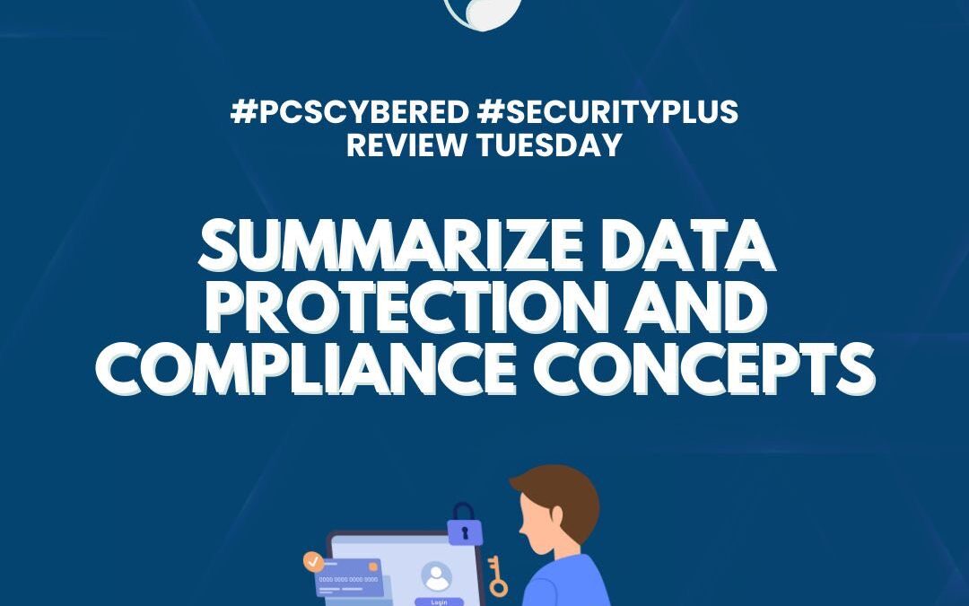 Summarize Data Protection and Compliance Concepts